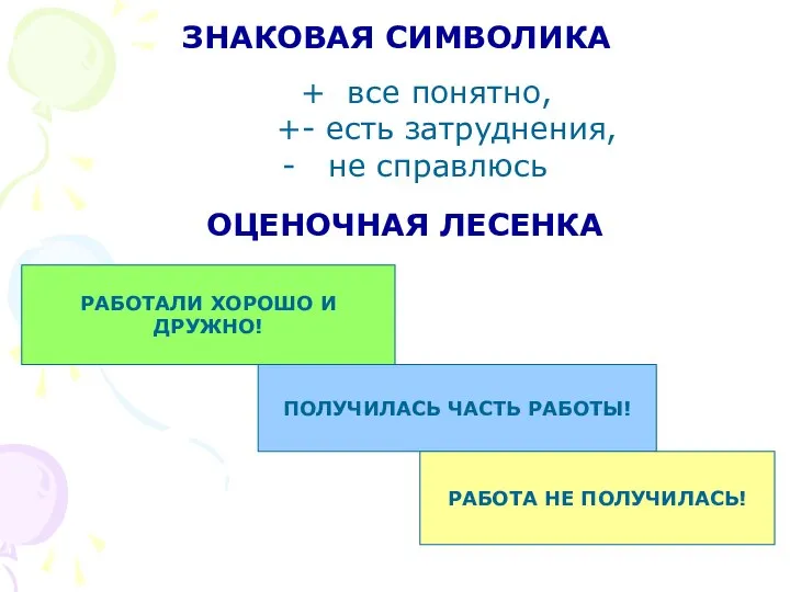 ЗНАКОВАЯ СИМВОЛИКА + все понятно, +- есть затруднения, - не справлюсь