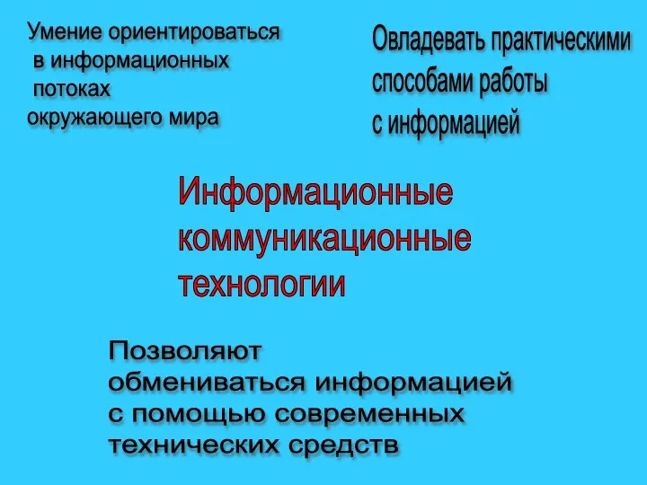 Информационные коммуникационные технологии Овладевать практическими способами работы с информацией Умение ориентироваться