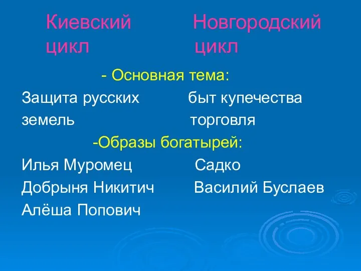 Киевский Новгородский цикл цикл - Основная тема: Защита русских быт купечества