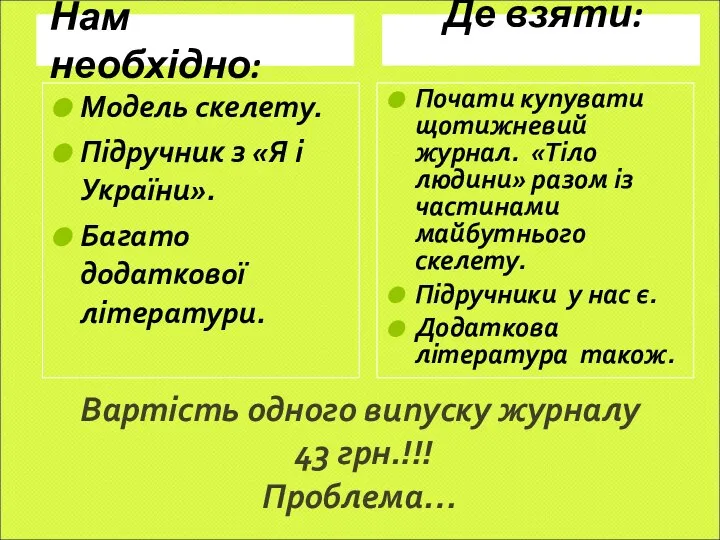 Вартість одного випуску журналу 43 грн.!!! Проблема… Нам необхідно: Де взяти: