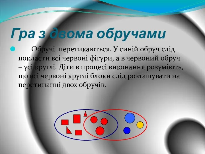 Гра з двома обручами Обручі перетикаються. У синій обруч слід покласти