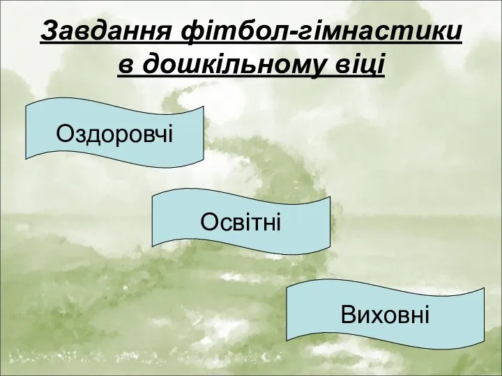 Завдання фітбол-гімнастики в дошкільному віці Оздоровчі Освітні Виховні