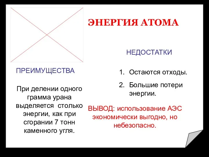 ЭНЕРГИЯ АТОМА ПРЕИМУЩЕСТВА НЕДОСТАТКИ При делении одного грамма урана выделяется столько