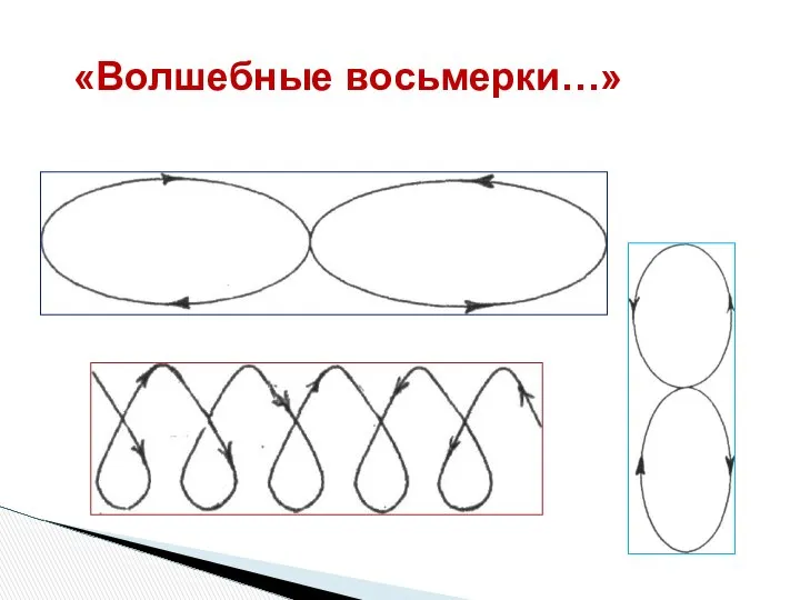 «Волшебные восьмерки…»