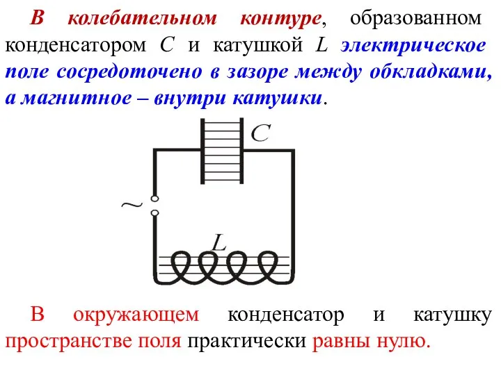 В колебательном контуре, образованном конденсатором С и катушкой L электрическое поле