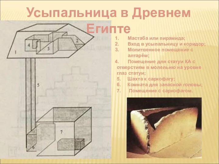 Мастаба или пирамида; Вход в усыпальницу и коридор; Молитвенное помещение с