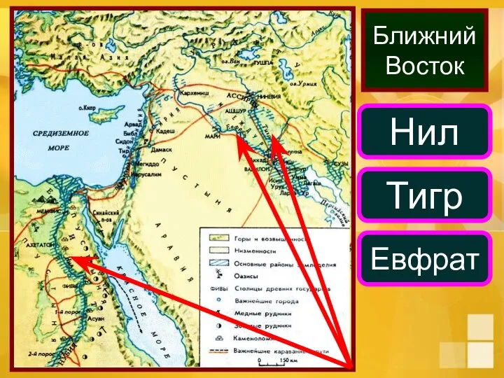 Ближний Восток Нил Тигр Евфрат