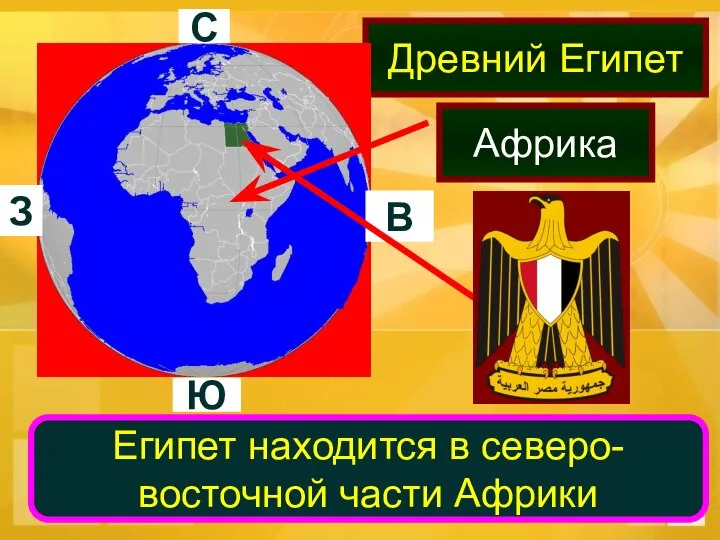 Древний Египет Египет находится в северо-восточной части Африки Африка С В З Ю