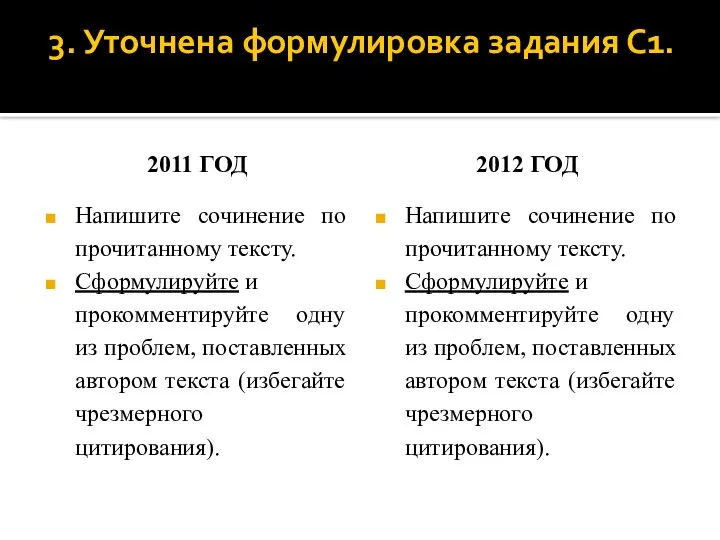 3. Уточнена формулировка задания С1. 2011 ГОД Напишите сочинение по прочитанному