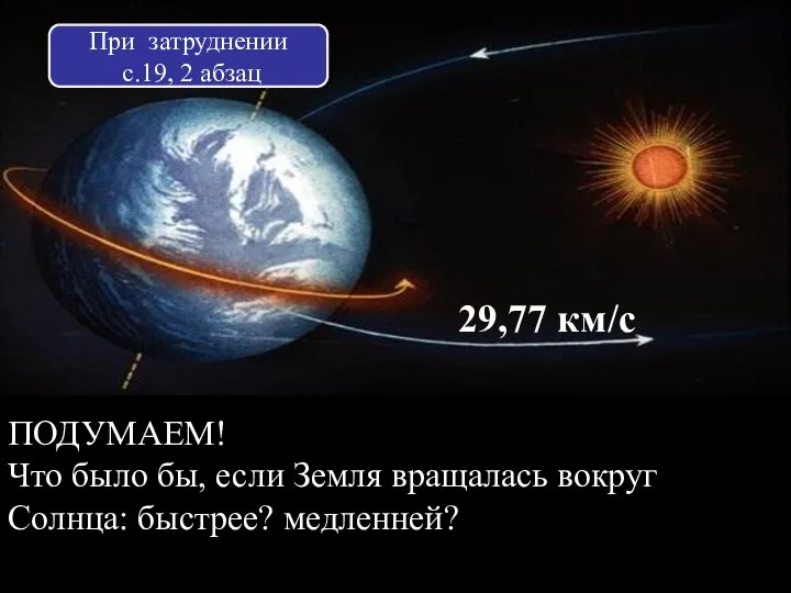 ПОДУМАЕМ! Что было бы, если Земля вращалась вокруг Солнца: быстрее? медленней?