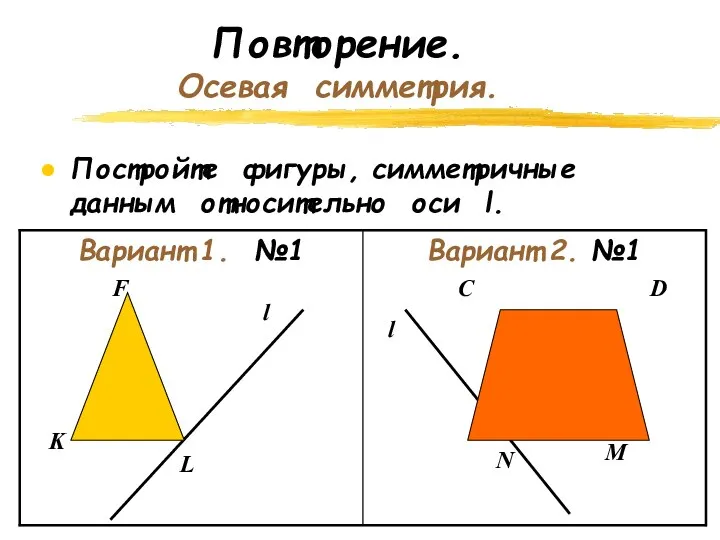 Повторение. Осевая симметрия. Постройте фигуры, симметричные данным относительно оси l. l