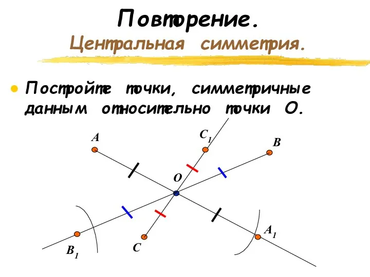 Повторение. Центральная симметрия. Постройте точки, симметричные данным относительно точки О. О