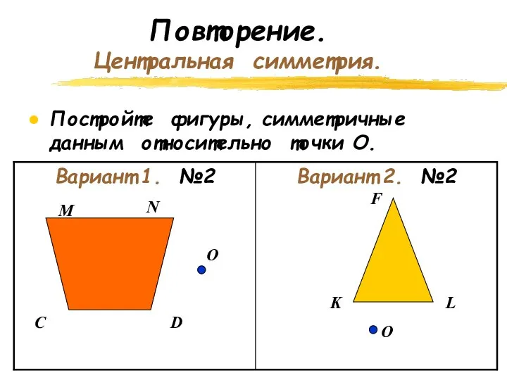 Повторение. Центральная симметрия. Постройте фигуры, симметричные данным относительно точки О. F