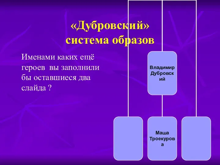 «Дубровский» система образов Именами каких ещё героев вы заполнили бы оставшиеся два слайда ?