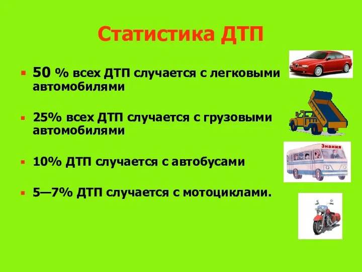 Статистика ДТП 50 % всех ДТП случается с легковыми автомобилями 25%