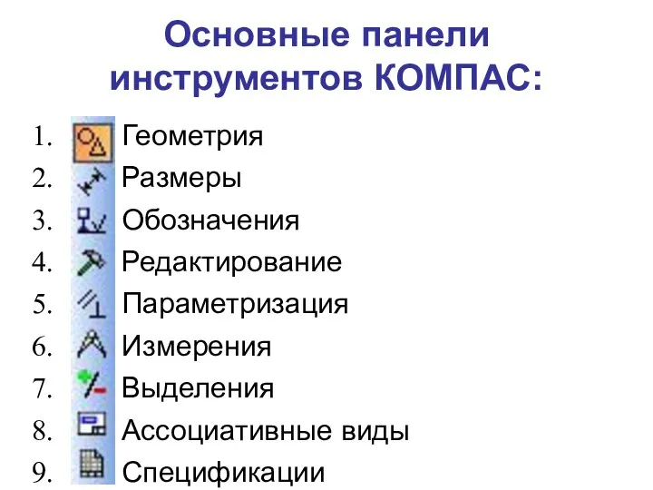 Основные панели инструментов КОМПАС: Геометрия Размеры Обозначения Редактирование Параметризация Измерения Выделения Ассоциативные виды Спецификации