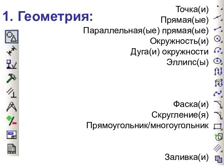 1. Геометрия: Точка(и) Прямая(ые) Параллельная(ые) прямая(ые) Окружность(и) Дуга(и) окружности Эллипс(ы) Фаска(и) Скругление(я) Прямоугольник/многоугольник Заливка(и)