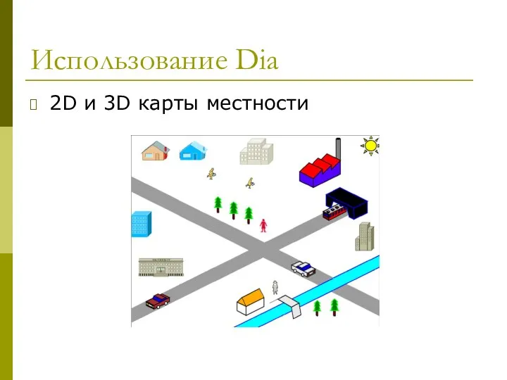 Использование Dia 2D и 3D карты местности