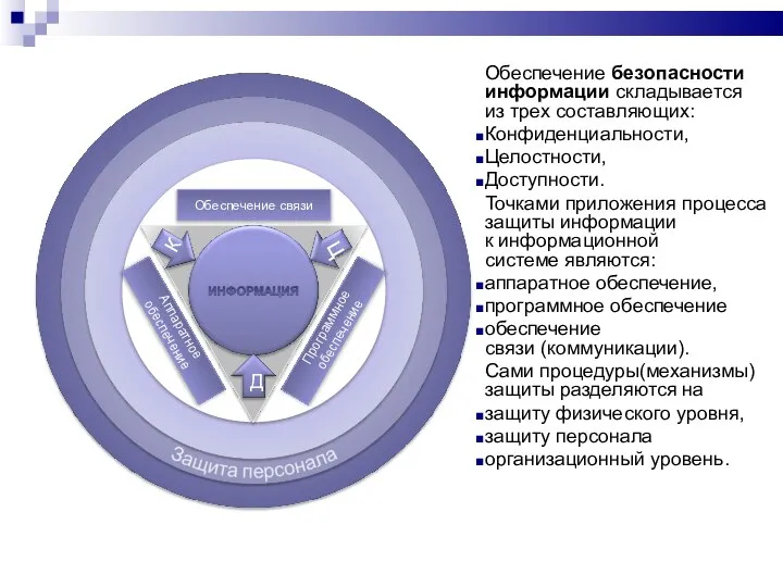 Обеспечение безопасности информации складывается из трех составляющих: Конфиденциальности, Целостности, Доступности. Точками