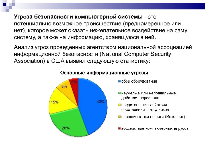 Угроза безопасности компьютерной системы - это потенциально возможное происшествие (преднамеренное или