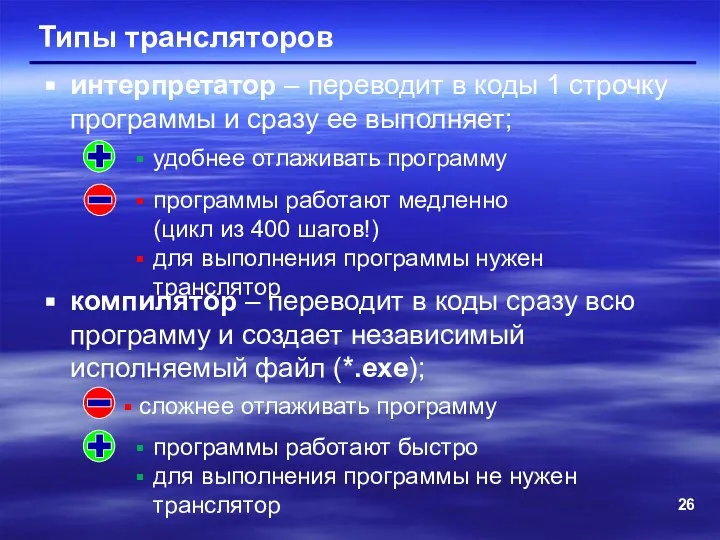 Типы трансляторов интерпретатор – переводит в коды 1 строчку программы и