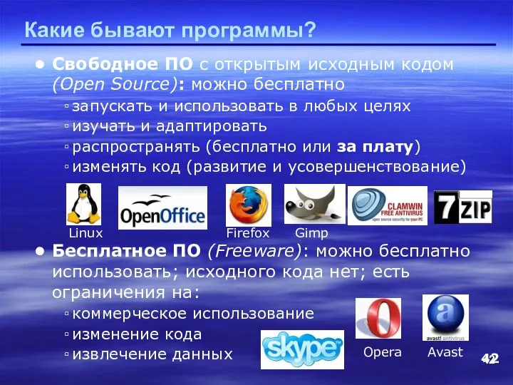 Какие бывают программы? Свободное ПО с открытым исходным кодом (Open Source):