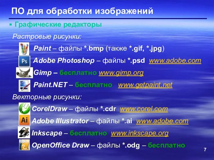 ПО для обработки изображений Графические редакторы Растровые рисунки: Paint – файлы