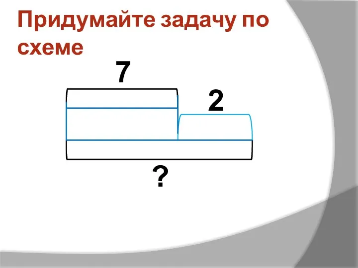 Придумайте задачу по схеме ? 7 2