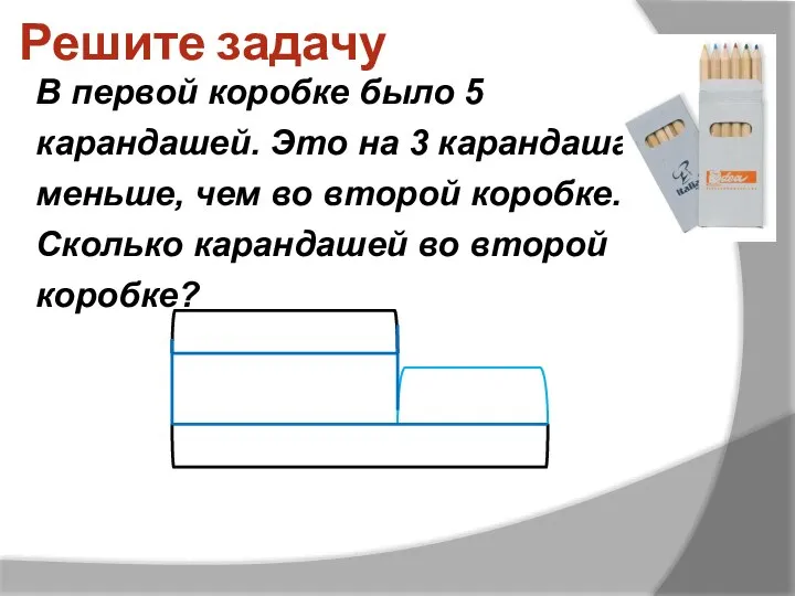 Решите задачу В первой коробке было 5 карандашей. Это на 3