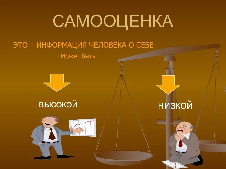 САМООЦЕНКА ЭТО – ИНФОРМАЦИЯ ЧЕЛОВЕКА О СЕБЕ Может быть высокой низкой