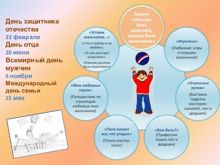 День защитника отечества 23 февраля День отца 20 июня Всемирный день