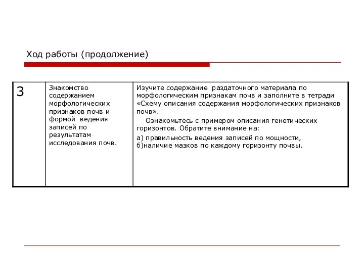 Ход работы (продолжение)