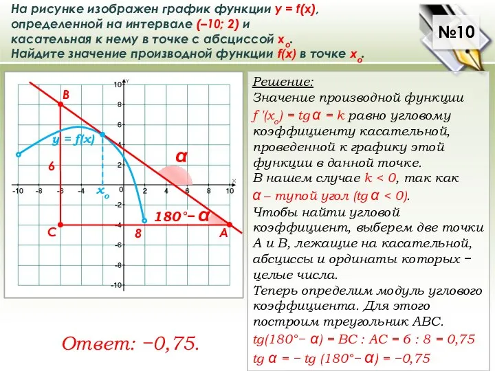 180°− α №10 На рисунке изображен график функции у = f(x),