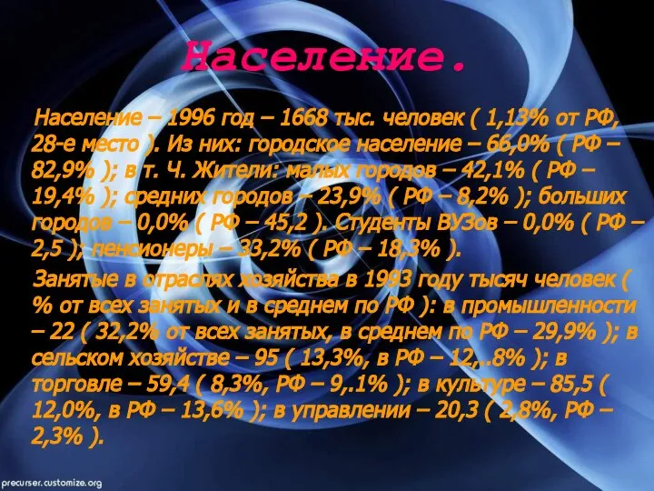 Население. Население – 1996 год – 1668 тыс. человек ( 1,13%