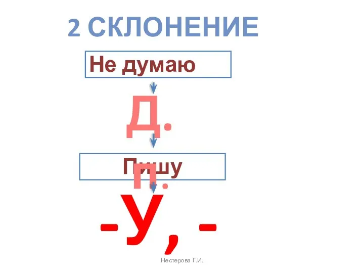 Нестерова Г.И. Не думаю Пишу -У, -Ю Д.п. 2 СКЛОНЕНИЕ