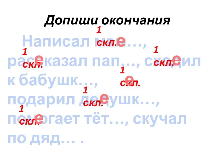 Допиши окончания Написал мам…, рассказал пап…, сходил к бабушк…, подарил дедушк…,