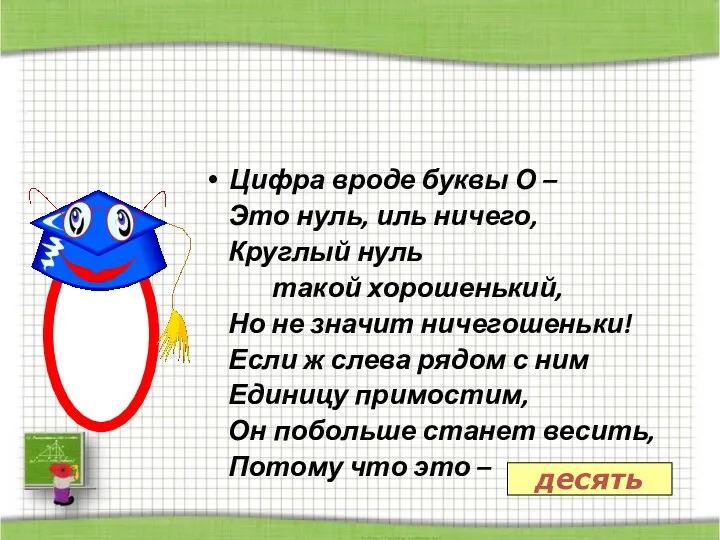 Цифра вроде буквы О – Это нуль, иль ничего, Круглый нуль