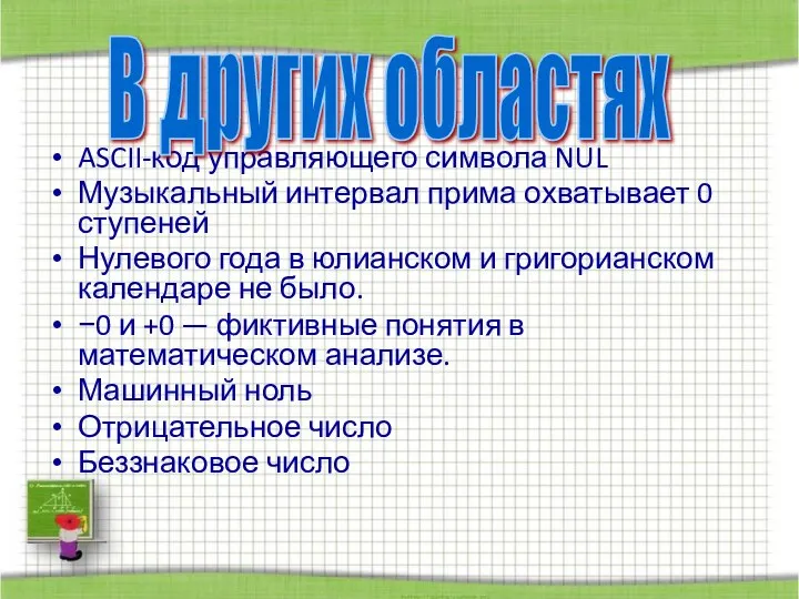 ASCII-код управляющего символа NUL Музыкальный интервал прима охватывает 0 ступеней Нулевого