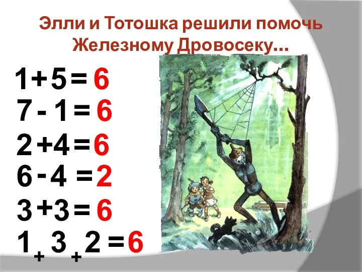 Элли и Тотошка решили помочь Железному Дровосеку… = 1 = +