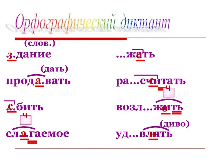 Орфографический диктант …дание прод…вать …бить сл…гаемое з (слов.) а (дать) с