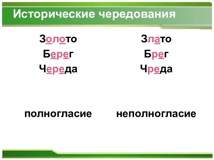 Исторические чередования Золото Берег Череда полногласие Злато Брег Чреда неполногласие