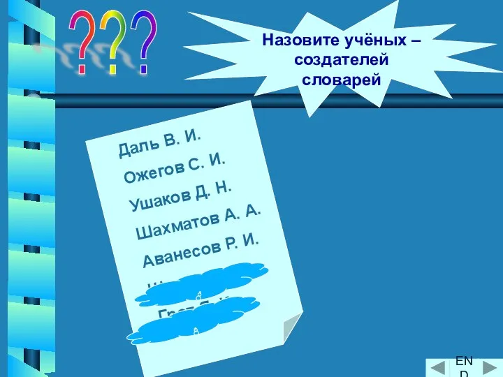 ??? Даль В. И. Ожегов С. И. Ушаков Д. Н. Шахматов