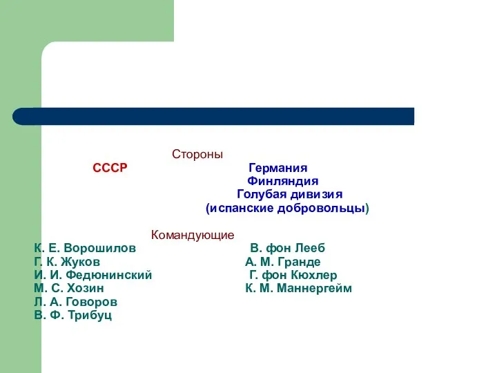 Стороны СССР Германия Финляндия Голубая дивизия (испанские добровольцы) Командующие К. Е.