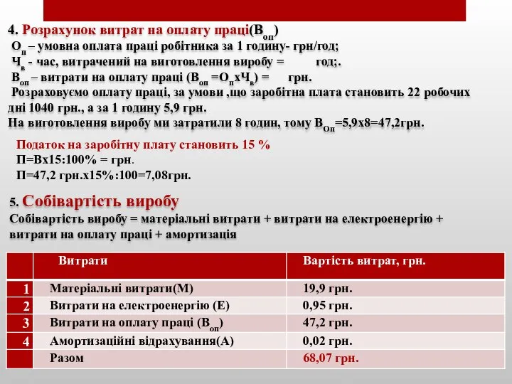 4. Розрахунок витрат на оплату праці(Воп) Оп – умовна оплата праці