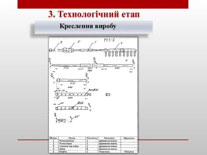 3. Технологічний етап Креслення виробу