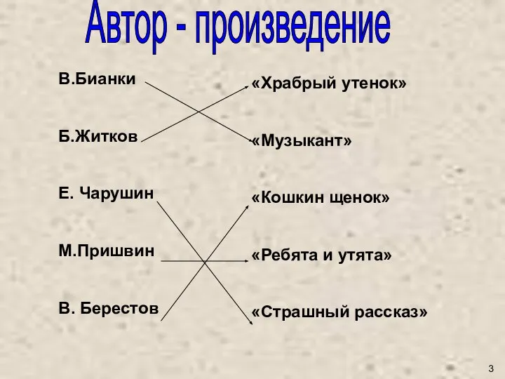 В.Бианки Б.Житков Е. Чарушин М.Пришвин В. Берестов «Храбрый утенок» «Музыкант» «Кошкин