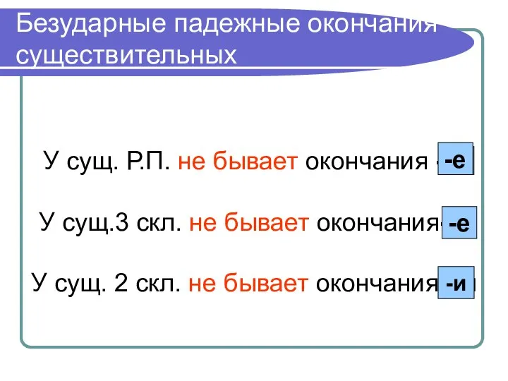 Безударные падежные окончания существительных У сущ. Р.П. не бывает окончания -