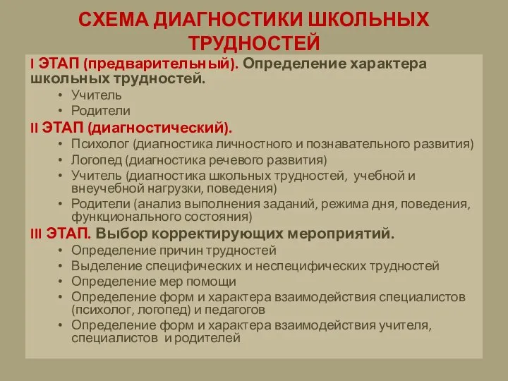 СХЕМА ДИАГНОСТИКИ ШКОЛЬНЫХ ТРУДНОСТЕЙ I ЭТАП (предварительный). Определение характера школьных трудностей.