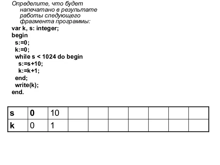 Определите, что будет напечатано в результате работы следующего фрагмента программы: var