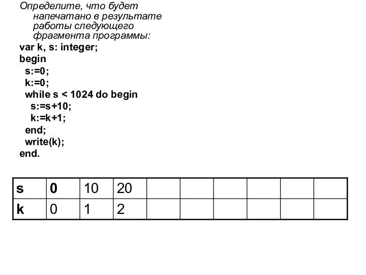 Определите, что будет напечатано в результате работы следующего фрагмента программы: var